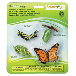 Safari LTD | Life Cycle Sets (various)