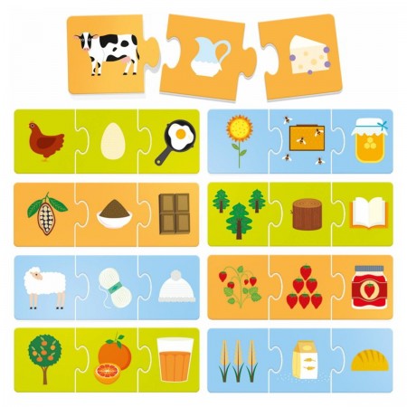 Headu | Where Does It Come From