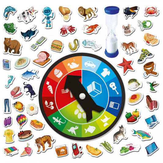 Headu | Observaction