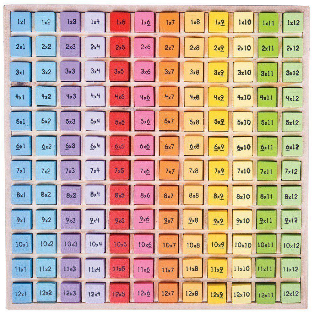 Bigjigs | Times Table Tray