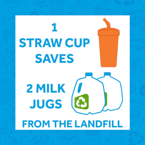 Re-Play | Straw Cup