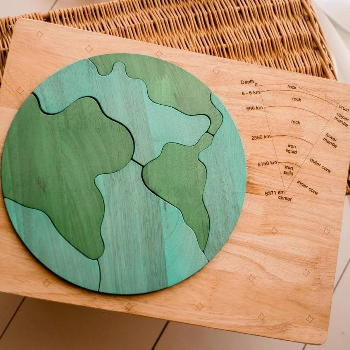 Qtoys | Earth Puzzle