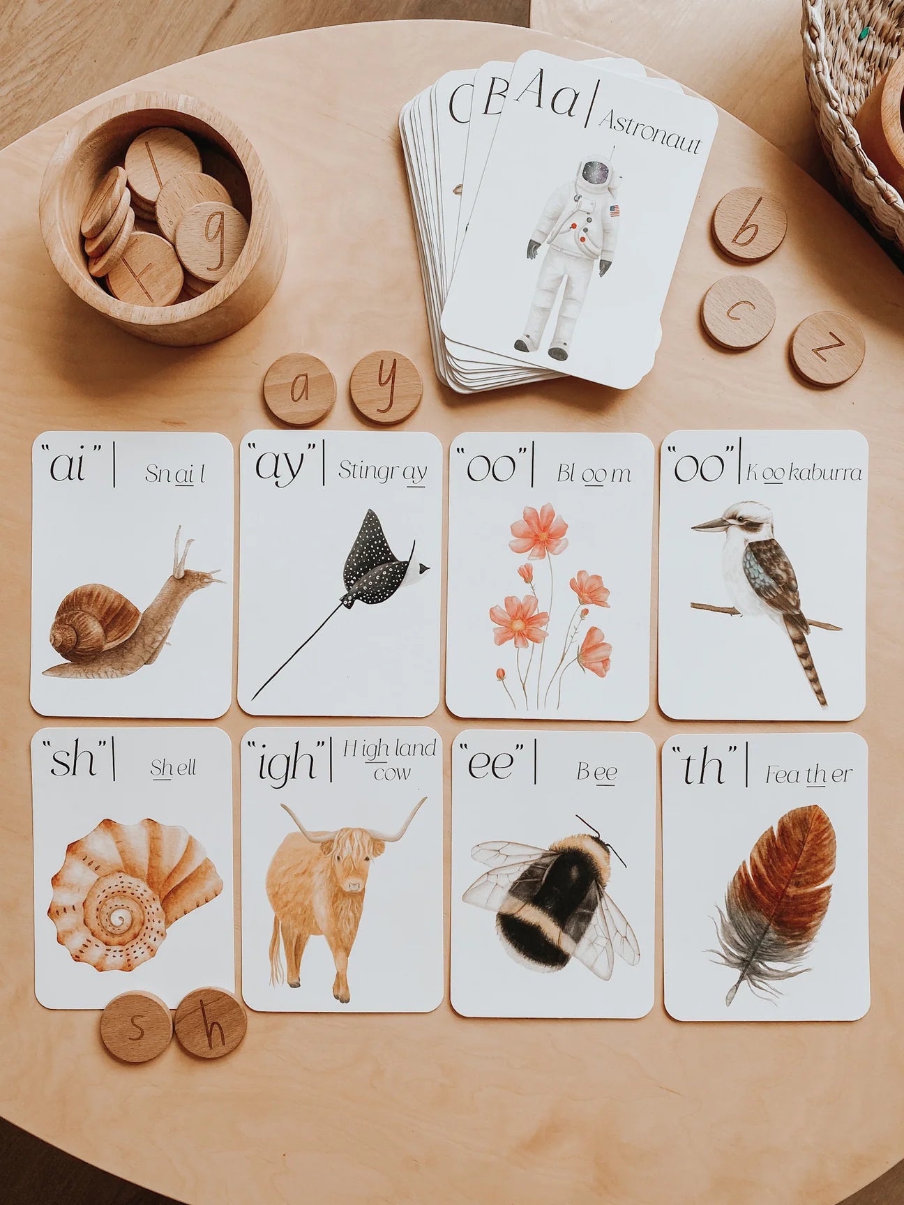 Jo Collier Designs | Around The World Phonics Flashcards