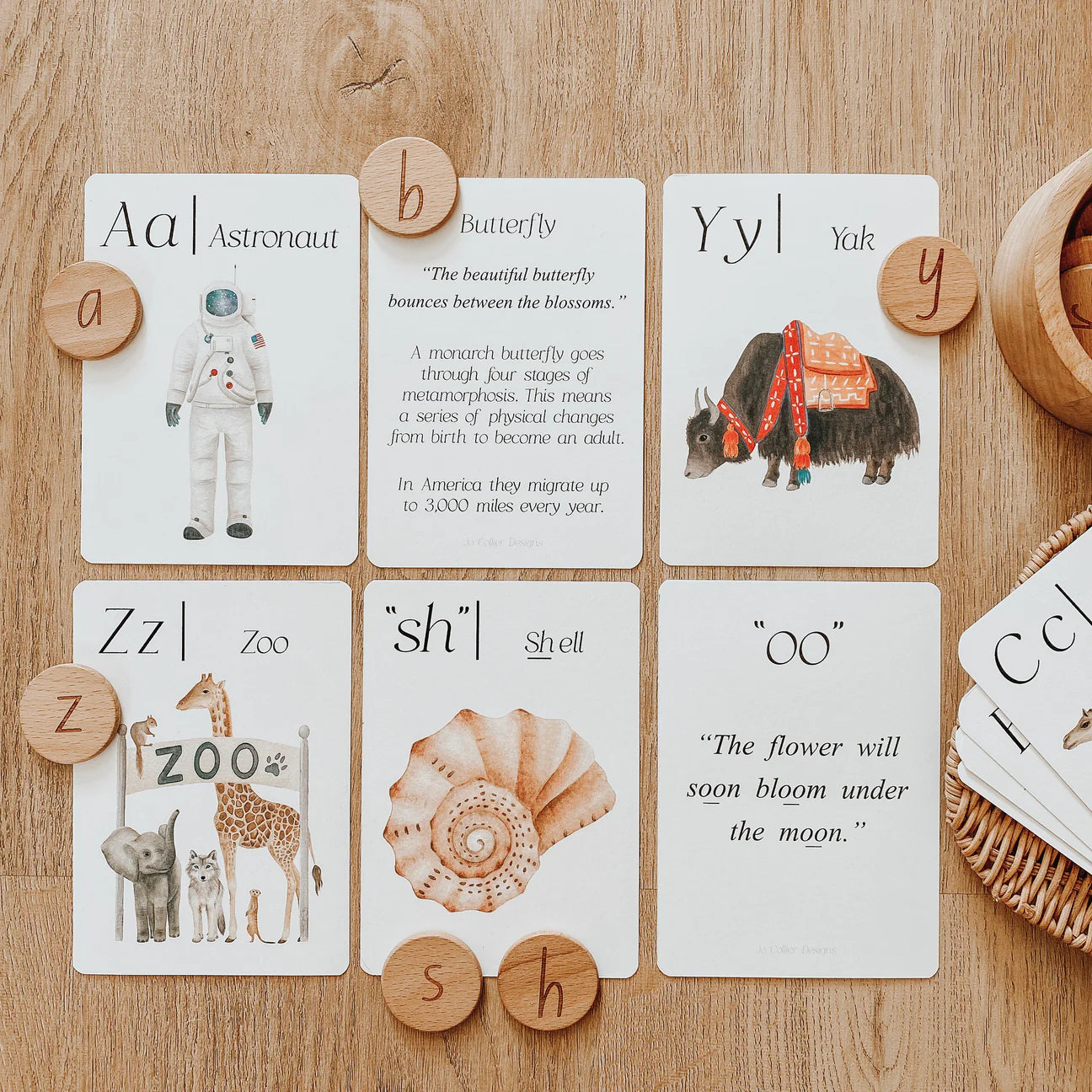 Jo Collier Designs | Around The World Phonics Flashcards