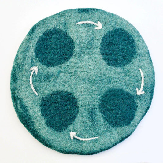 Tara Treasures | Felt Life Cycle Mat