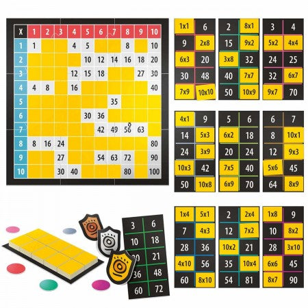 Headu | First Multiplication Game