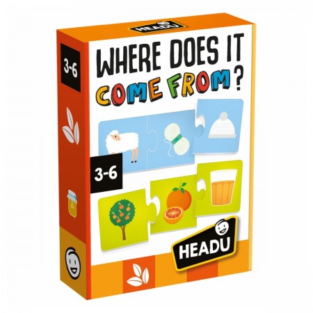 Headu | Where Does It Come From
