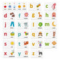 Headu | Touch & Play - My First English ABC