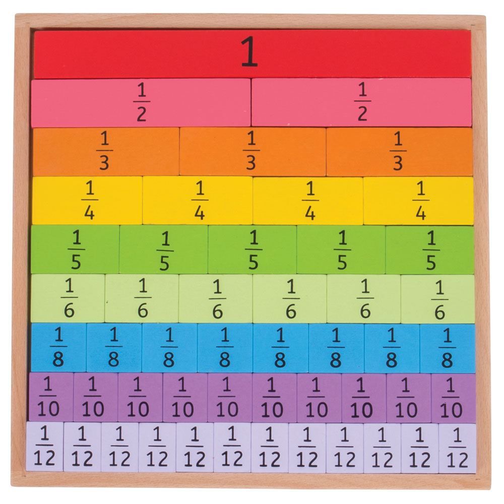Bigjigs | Fractions Tray