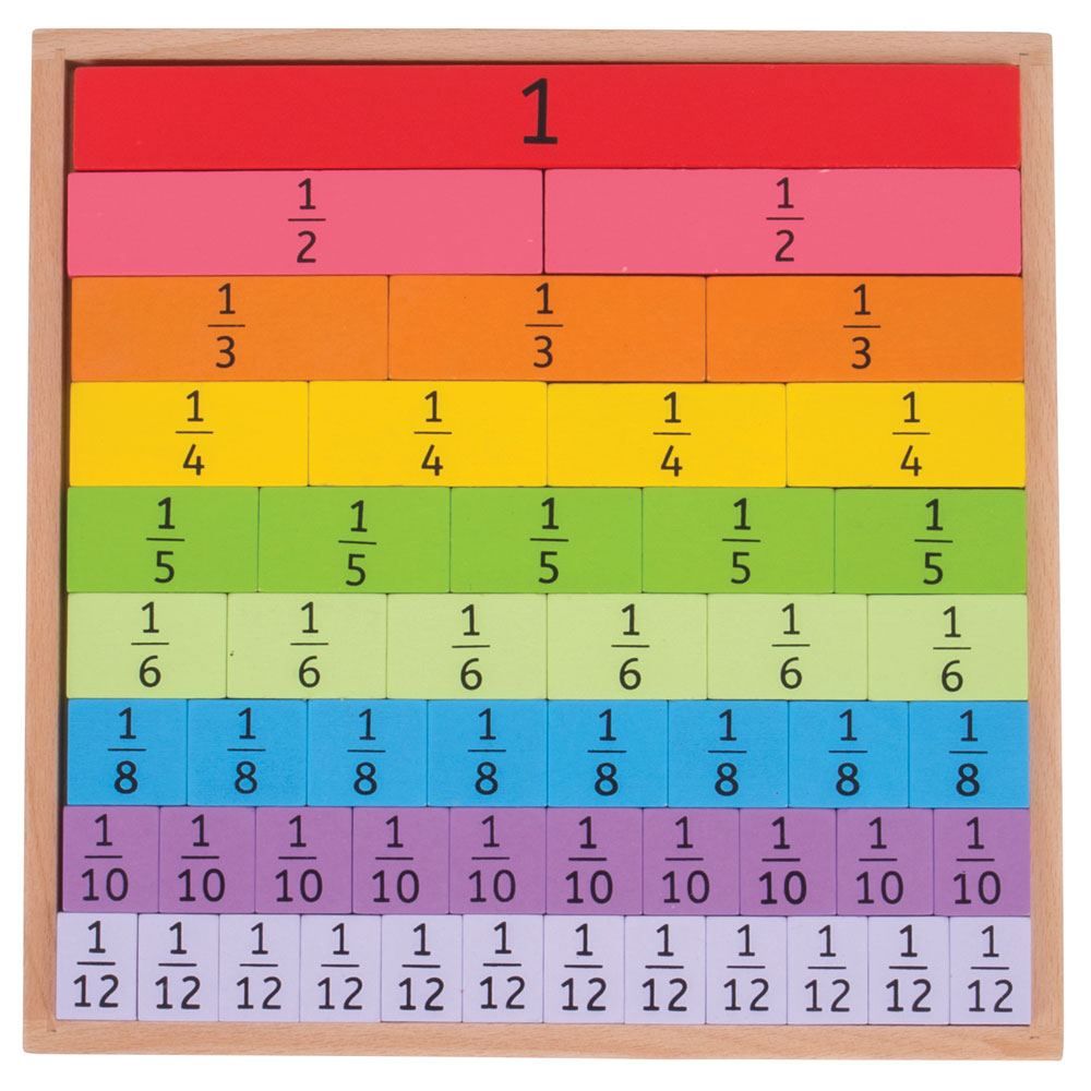 Bigjigs | Fractions Tray