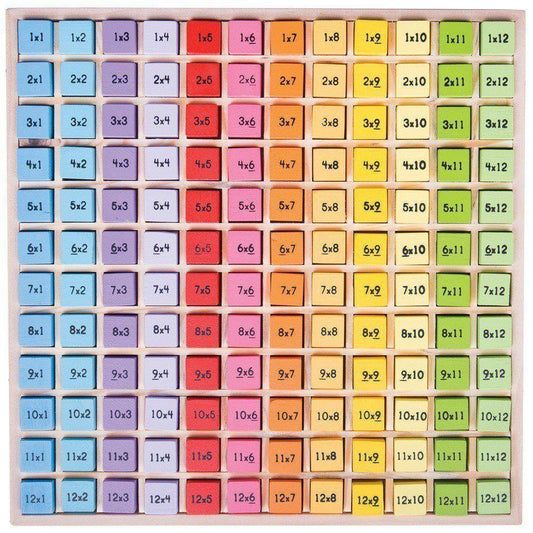 Bigjigs | Times Table Tray